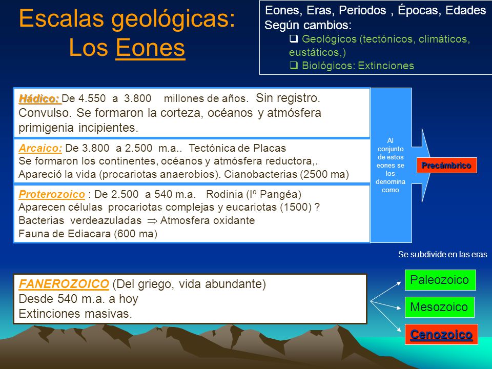 Escalas geológicas: Los Eones Eones, Eras, Periodos , Épocas, Edades