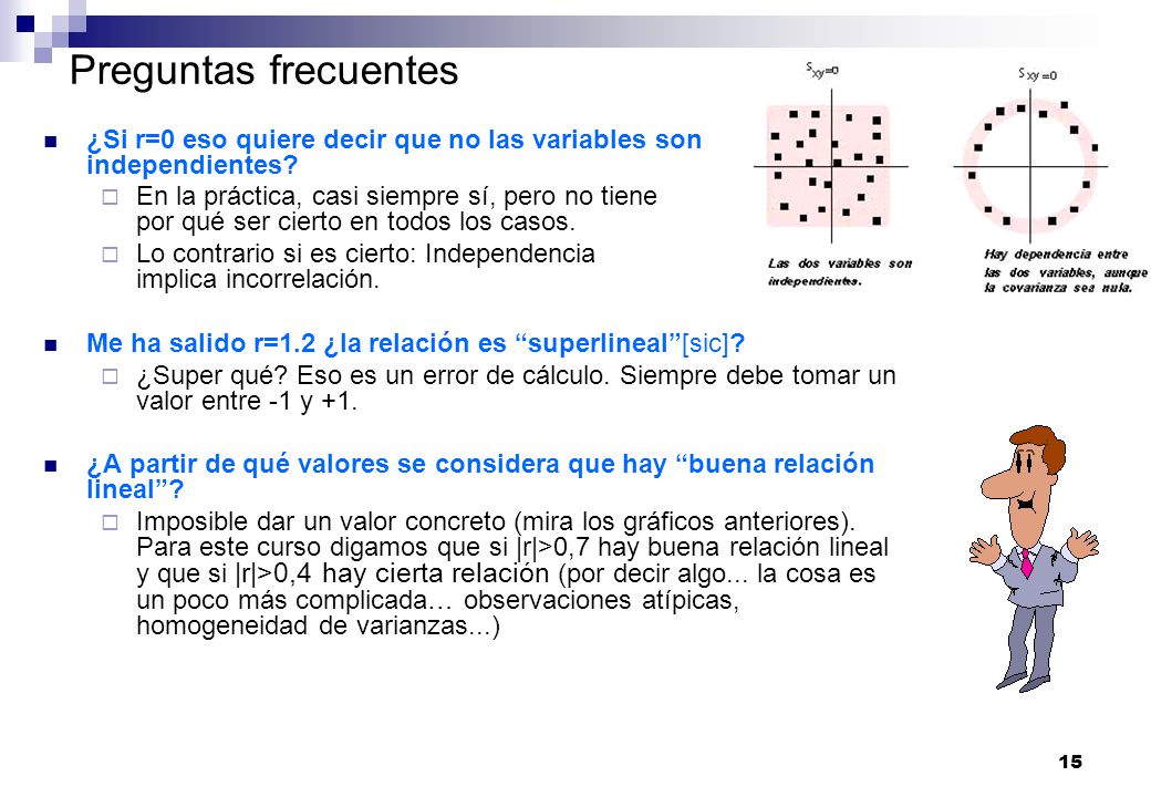 Preguntas frecuentes ¿Si r=0 eso quiere decir que no las variables son independientes