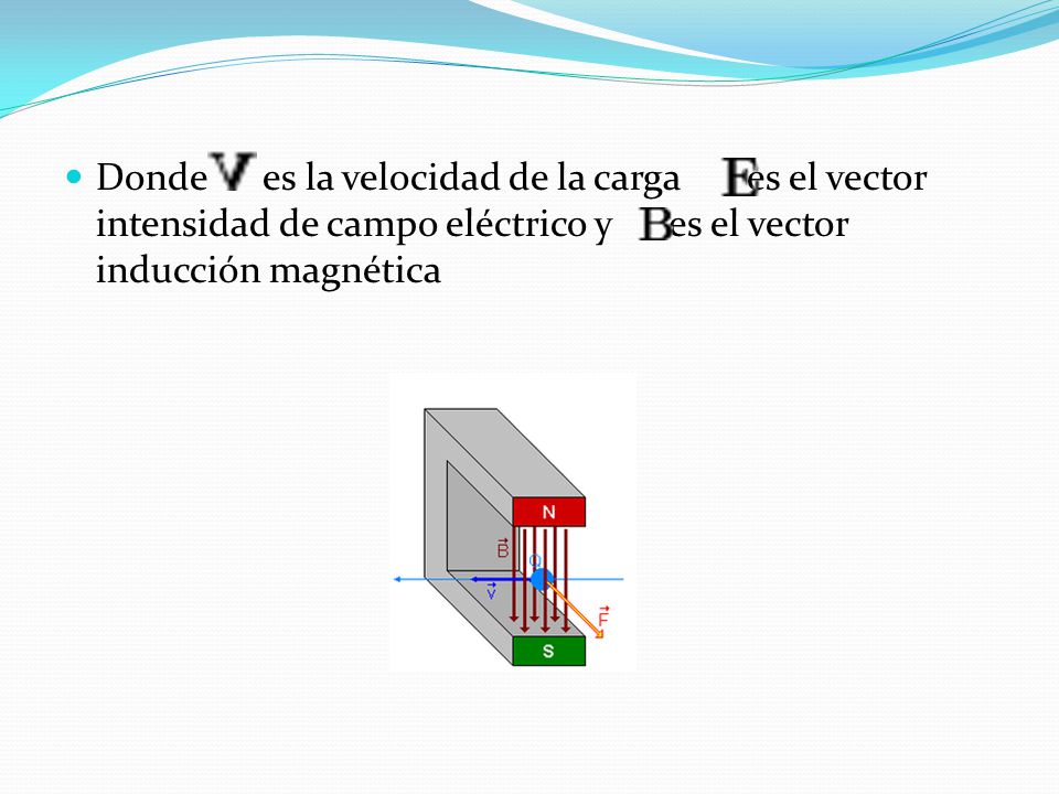 Donde es la velocidad de la carga es el vector intensidad de campo eléctrico y es el vector inducción magnética