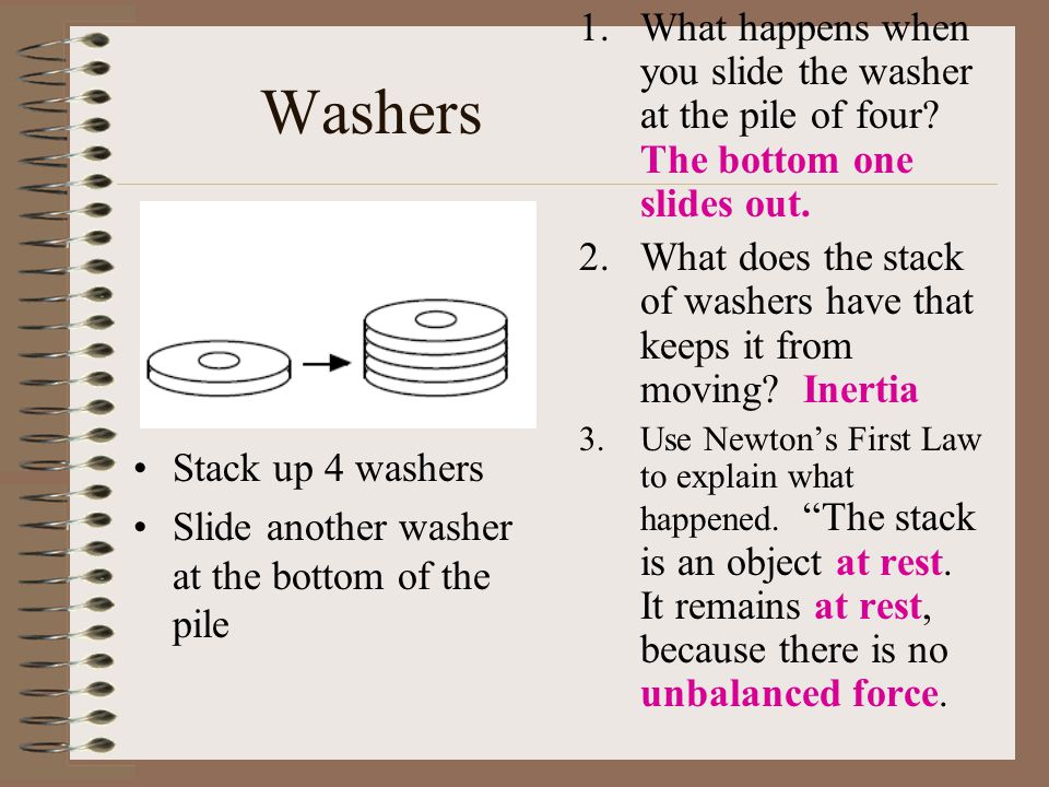 What happens when you slide the washer at the pile of four