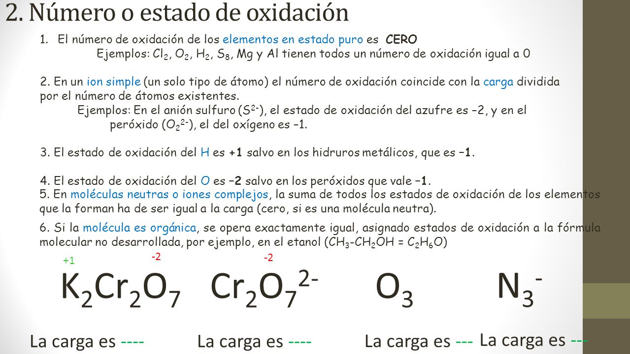 K2Cr2O7 Cr2O72- O3 N3- 2. Número o estado de oxidación