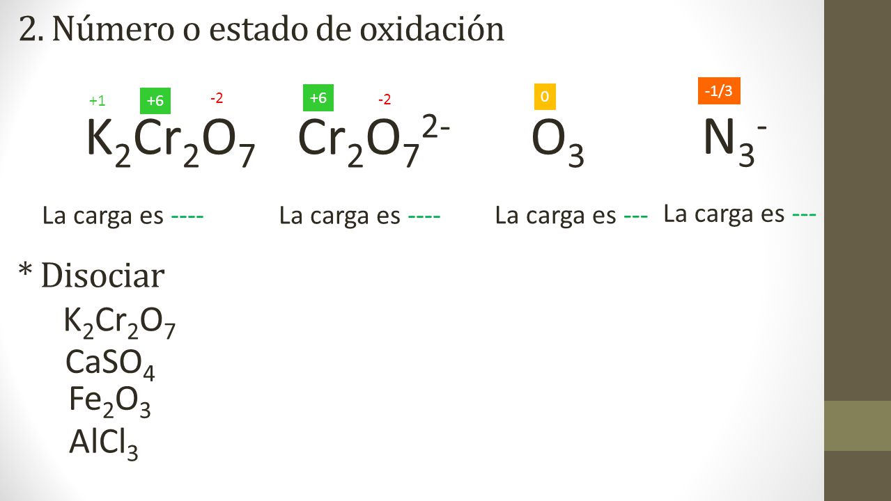 K2Cr2O7 Cr2O72- O3 N3- 2. Número o estado de oxidación * Disociar