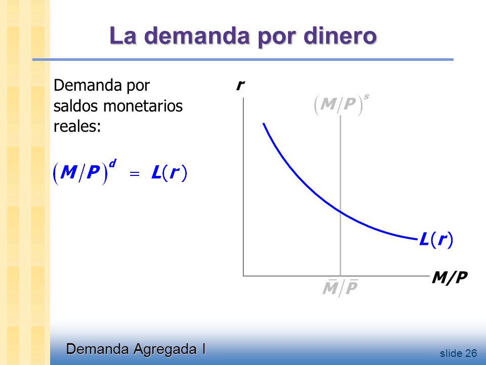 Equilibrio La tasa de interés equilibra la oferta y demanda de dinero:
