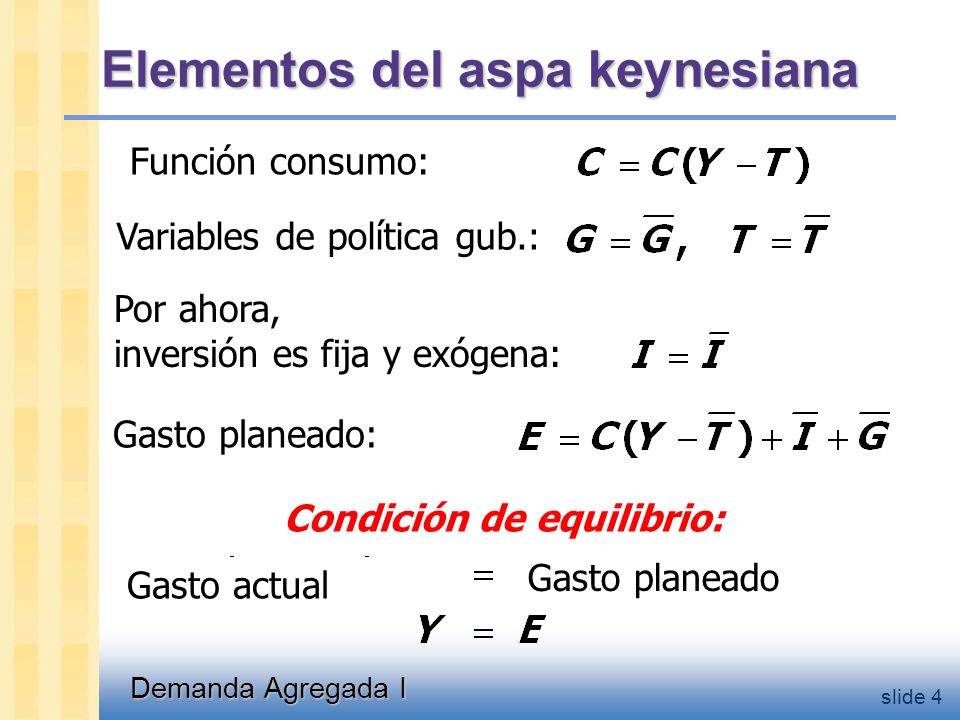 Gasto planeado E E =C +I +G MPC 1 gasto planeado ingreso, Y