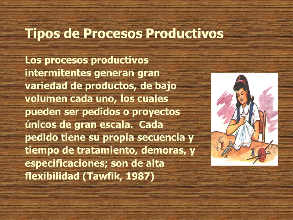 Tipos de Procesos Productivos