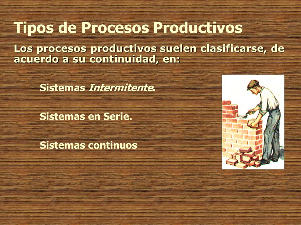 Tipos de Procesos Productivos