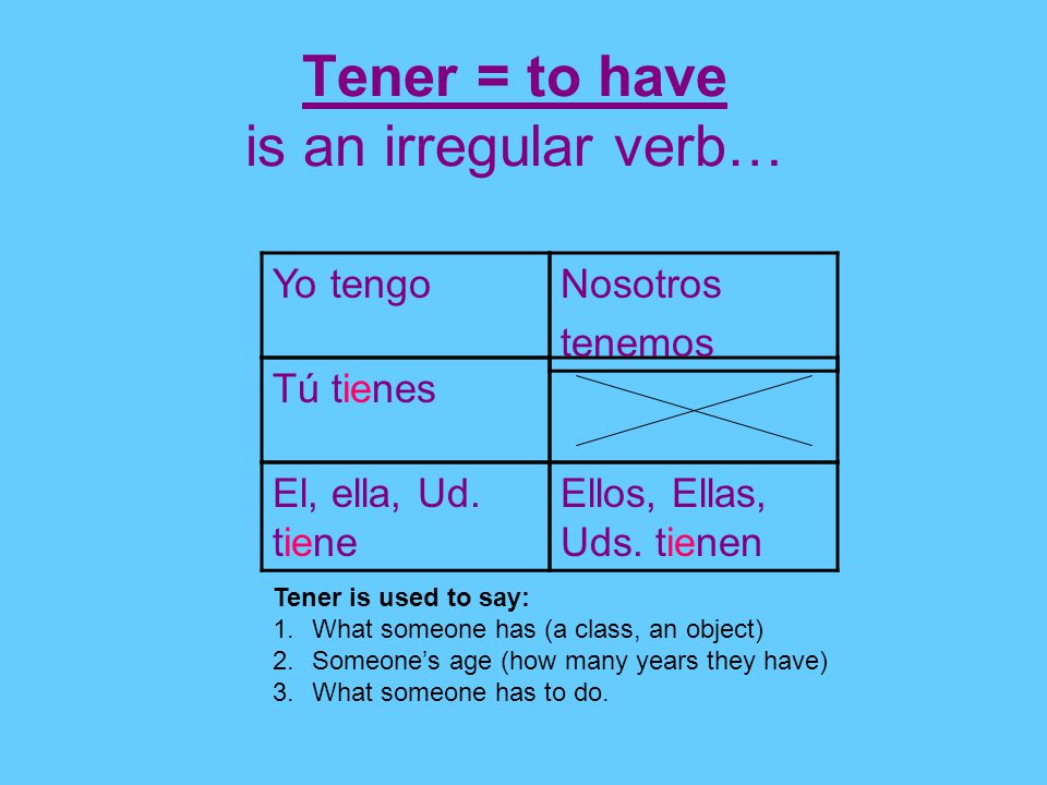 Tener = to have is an irregular verb…