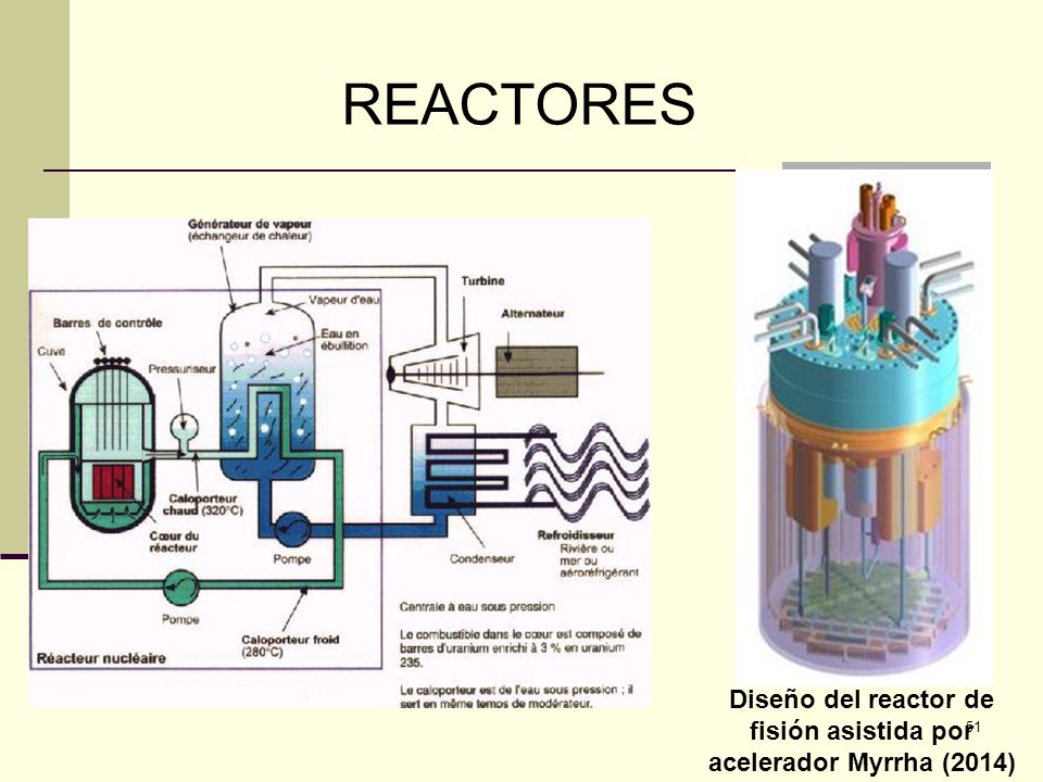 Diseño del reactor de fisión asistida por acelerador Myrrha (2014)