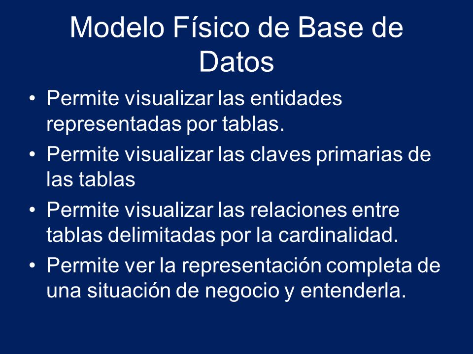 Modelo Físico de Base de Datos