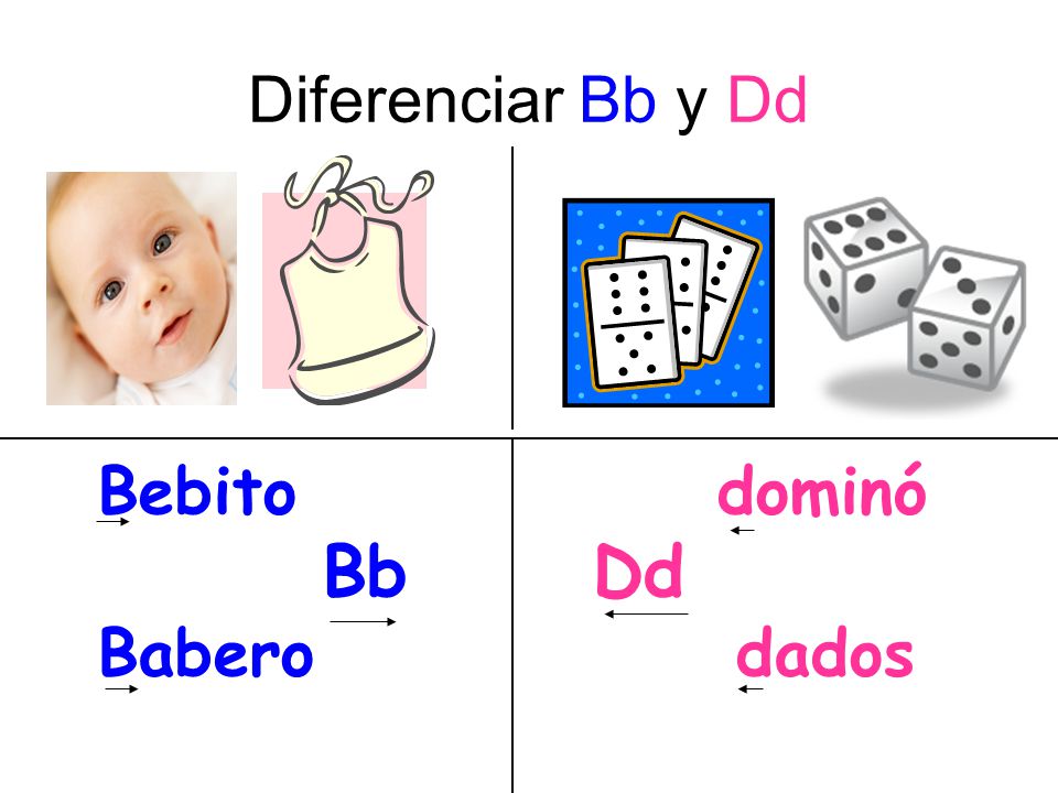 Diferenciar Bb y Dd Bebito dominó Bb Dd Babero dados