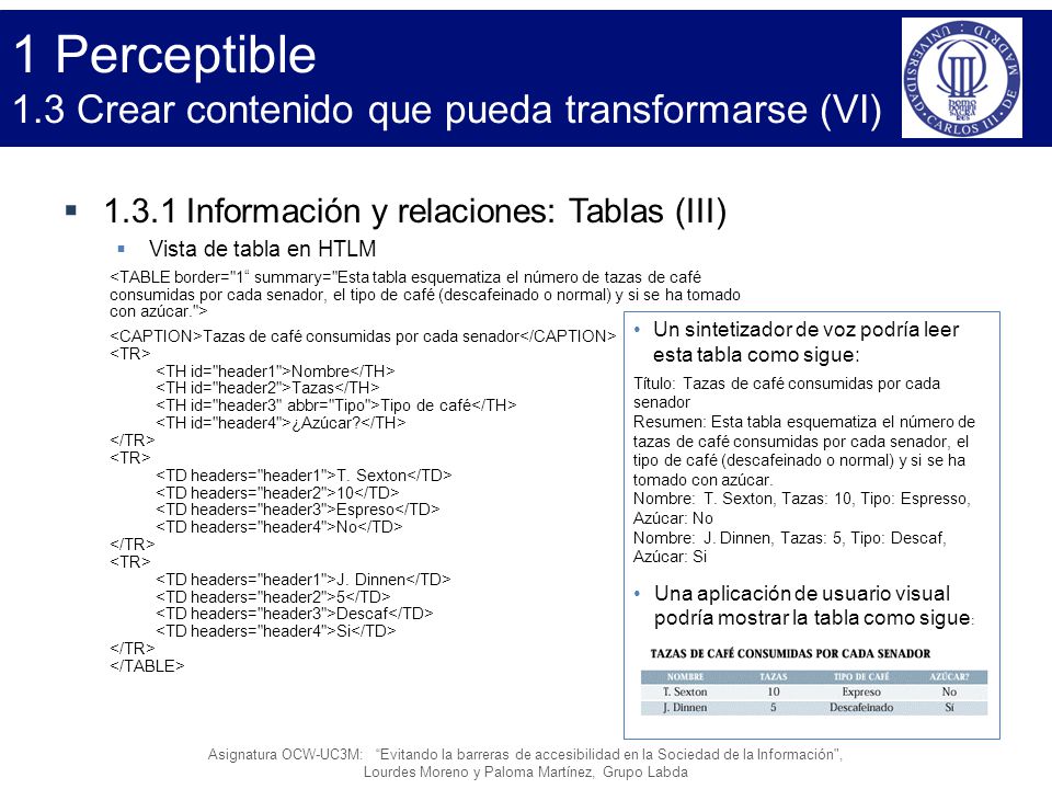 1 Perceptible 1.3 Crear contenido que pueda transformarse (VI)