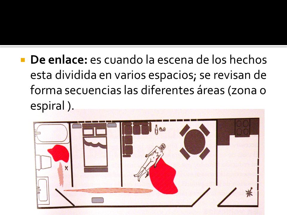 De enlace: es cuando la escena de los hechos esta dividida en varios espacios; se revisan de forma secuencias las diferentes áreas (zona o espiral ).