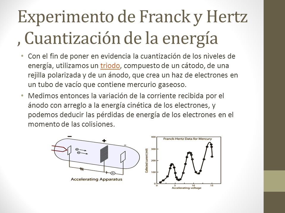 Experimento de Franck y Hertz , Cuantización de la energía