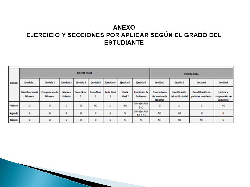 EJERCICIO Y SECCIONES POR APLICAR SEGÚN EL GRADO DEL ESTUDIANTE