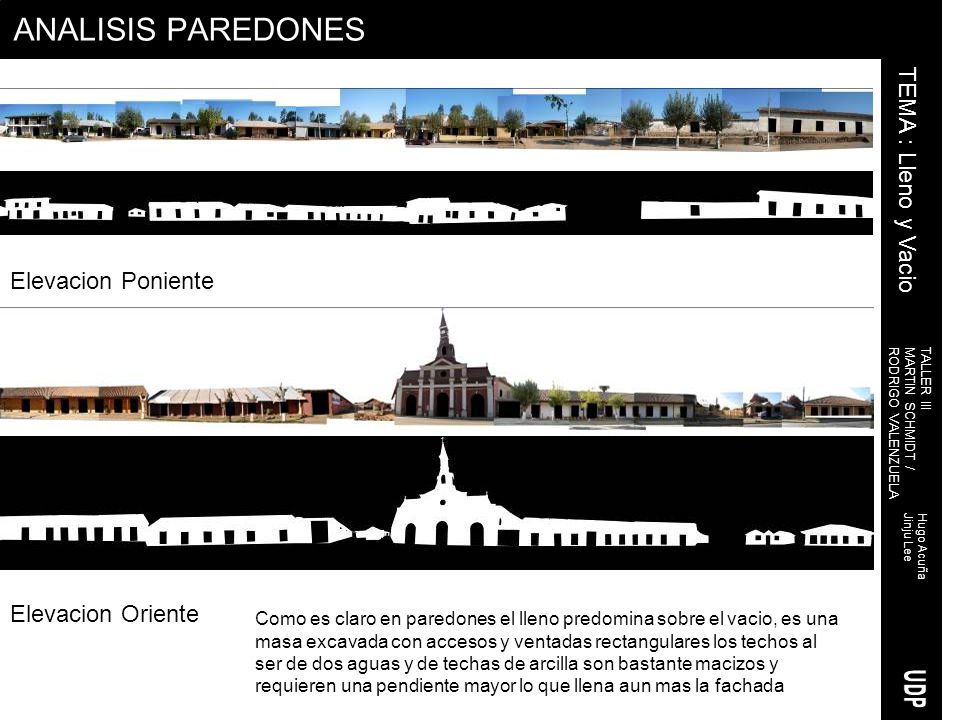 UDP ANALISIS PAREDONES TEMA : Lleno y Vacio Elevacion Poniente