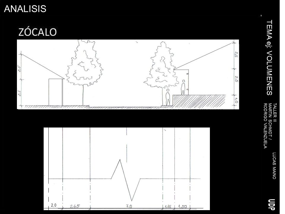 UDP ANALISIS PAREDONES TEMA ej: VOLUMENES TALLER III MARTIN SCHMIDT /