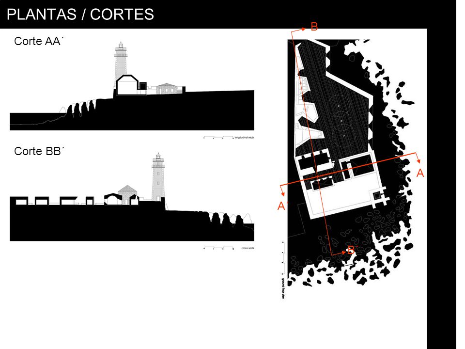 PLANTAS / CORTES B Corte AA´ Corte BB´ A A´ B´
