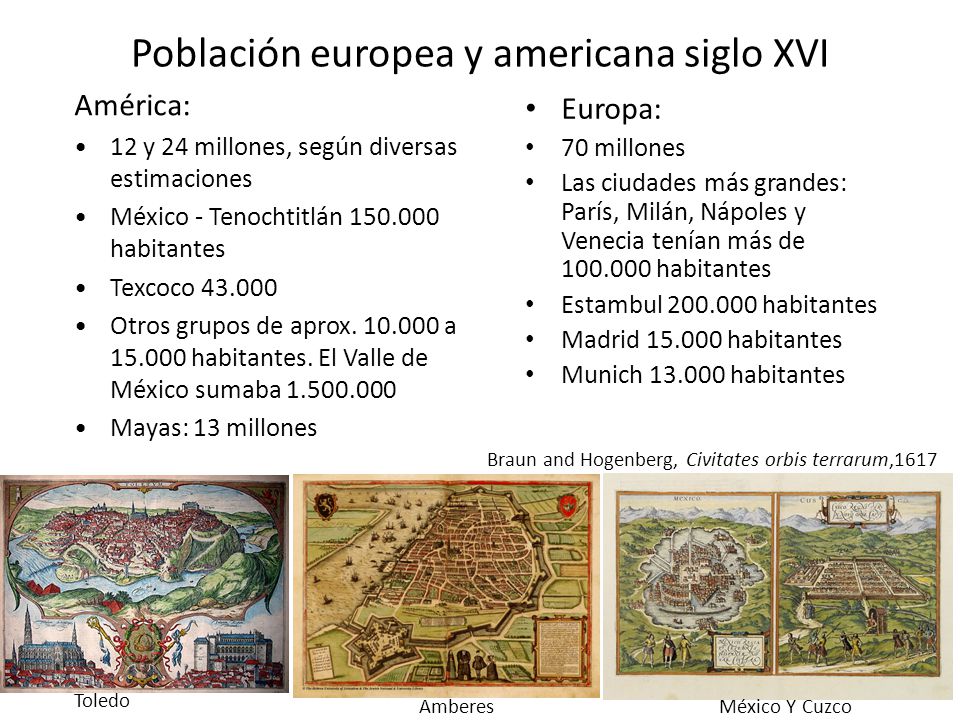 Población europea y americana siglo XVI