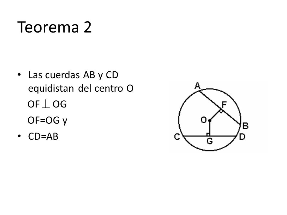 Teorema 2 Las cuerdas AB y CD equidistan del centro O OF OG OF=OG y