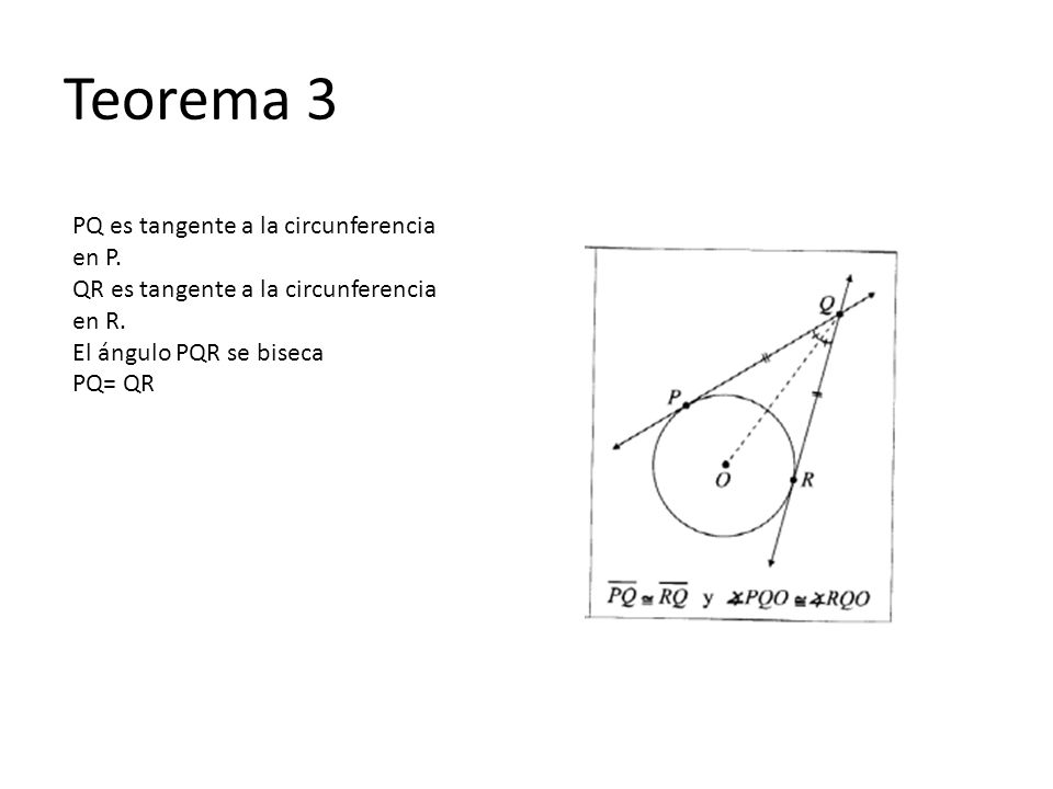 Teorema 3 PQ es tangente a la circunferencia en P.