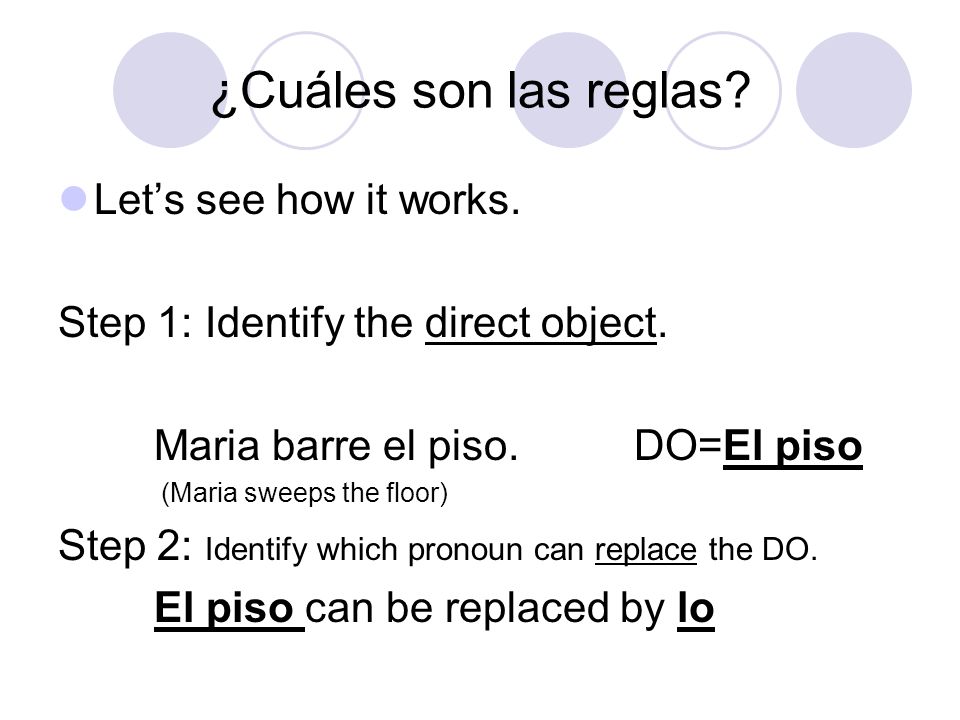 ¿Cuáles son las reglas Let’s see how it works.