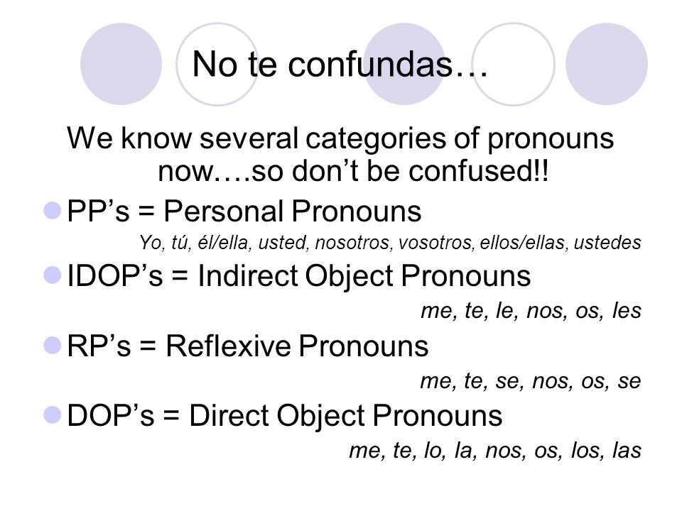 We know several categories of pronouns now….so don’t be confused!!