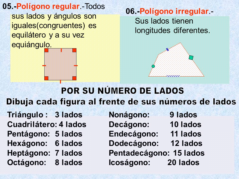 Dibuja cada figura al frente de sus números de lados