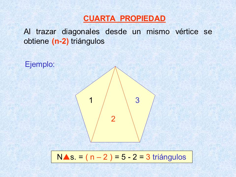 Ns. = ( n – 2 ) = = 3 triángulos