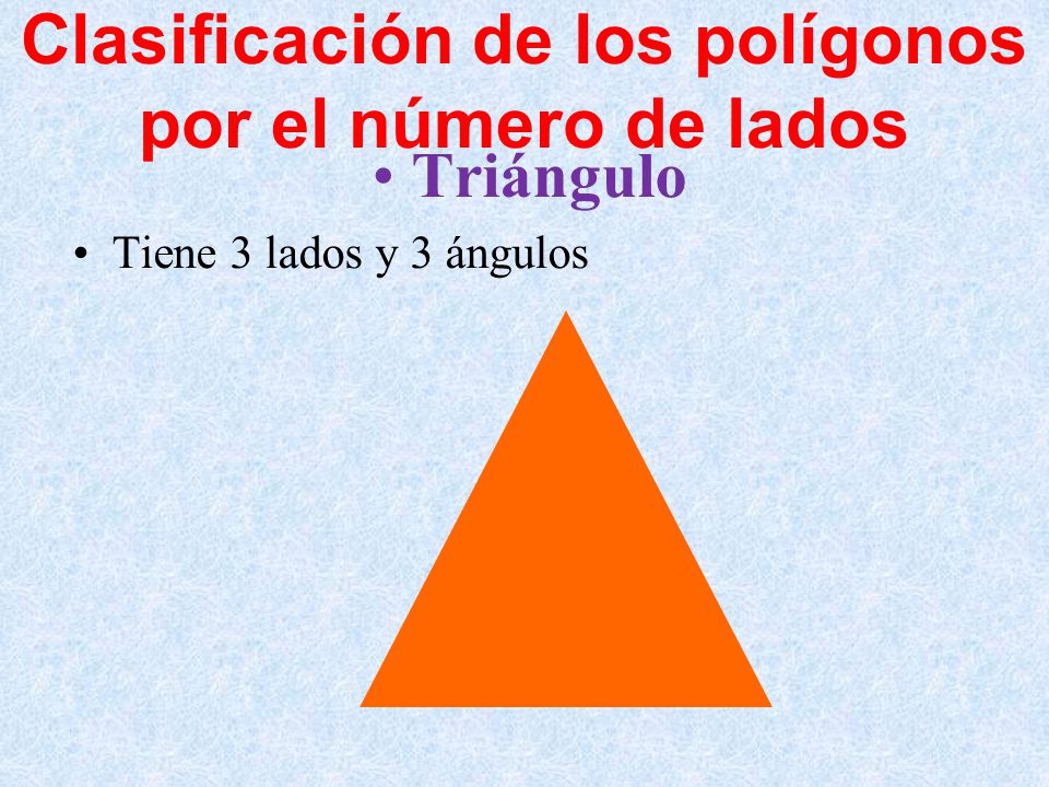 Clasificación de los polígonos por el número de lados