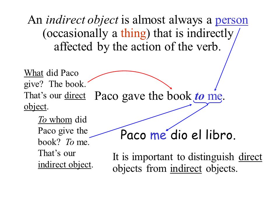 An indirect object is almost always a person (occasionally a thing) that is indirectly affected by the action of the verb.