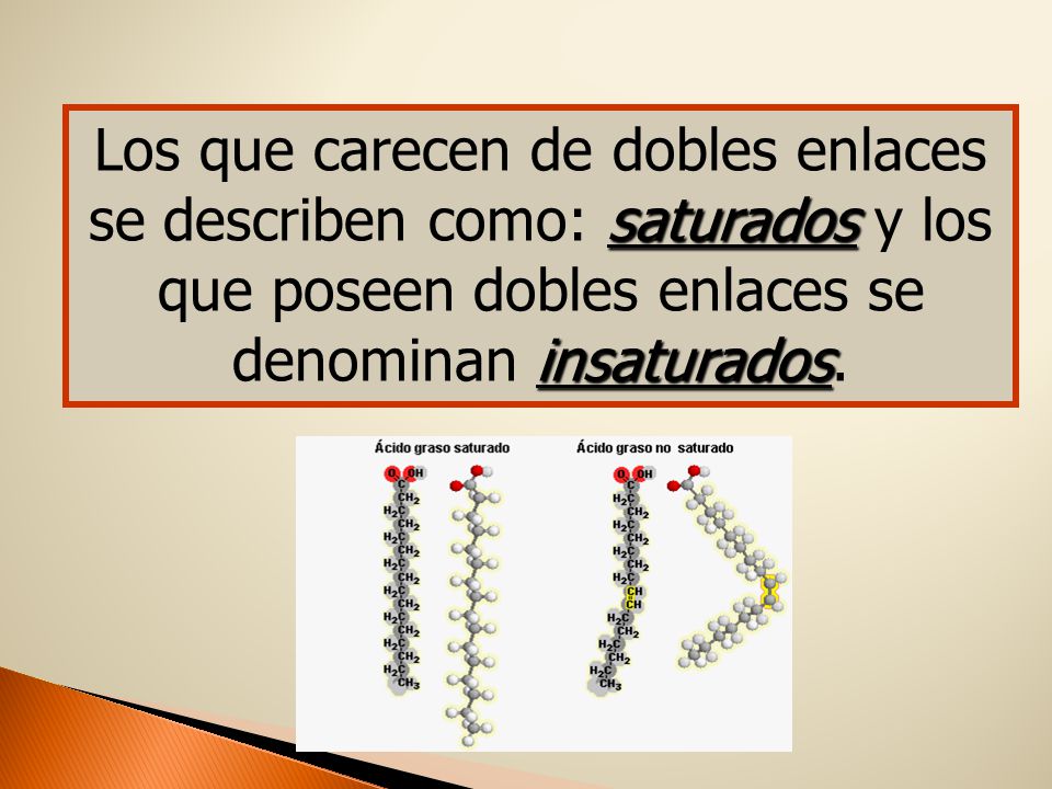 Los que carecen de dobles enlaces se describen como: saturados y los que poseen dobles enlaces se denominan insaturados.