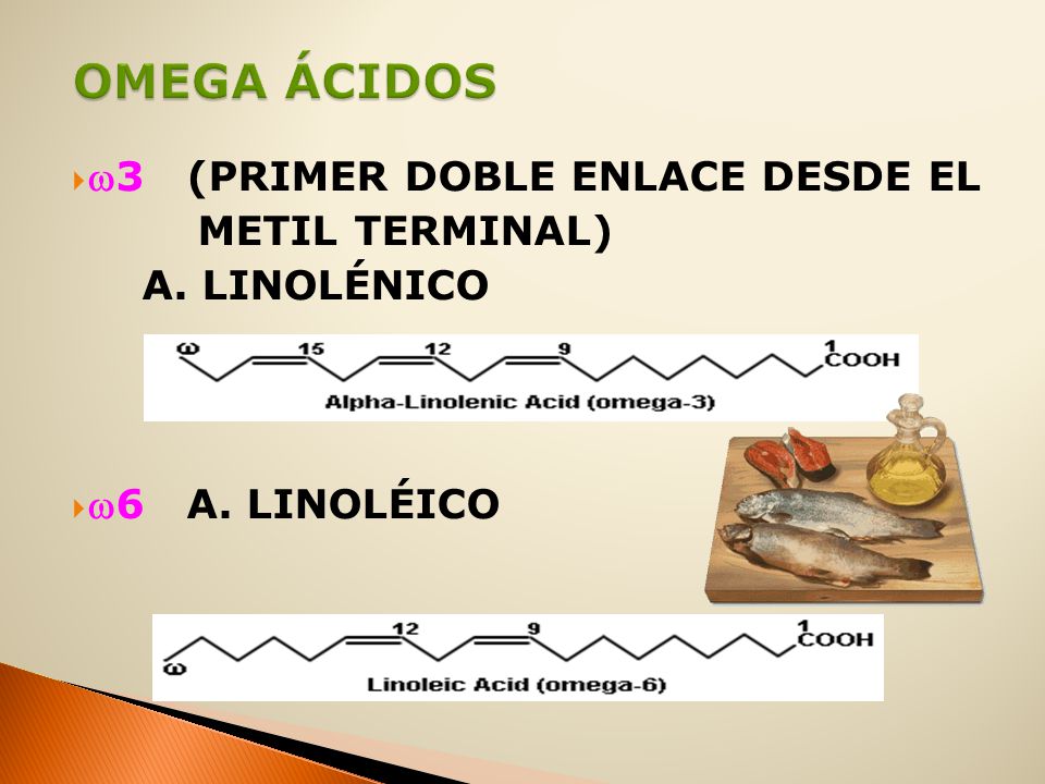 OMEGA ÁCIDOS 3 (PRIMER DOBLE ENLACE DESDE EL METIL TERMINAL)