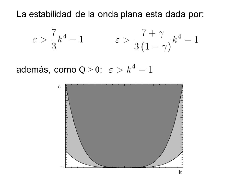 La estabilidad de la onda plana esta dada por:
