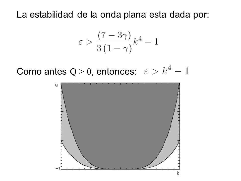 La estabilidad de la onda plana esta dada por: