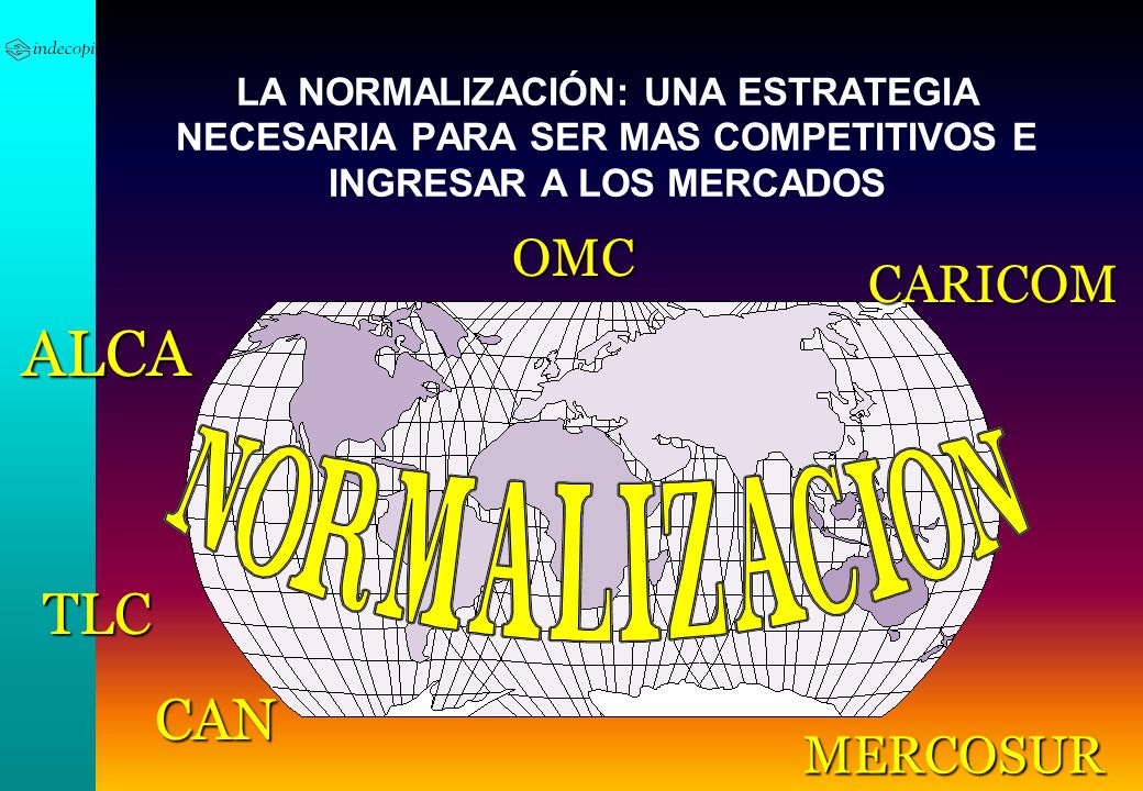 ALCA TLC CAN OMC CARICOM MERCOSUR