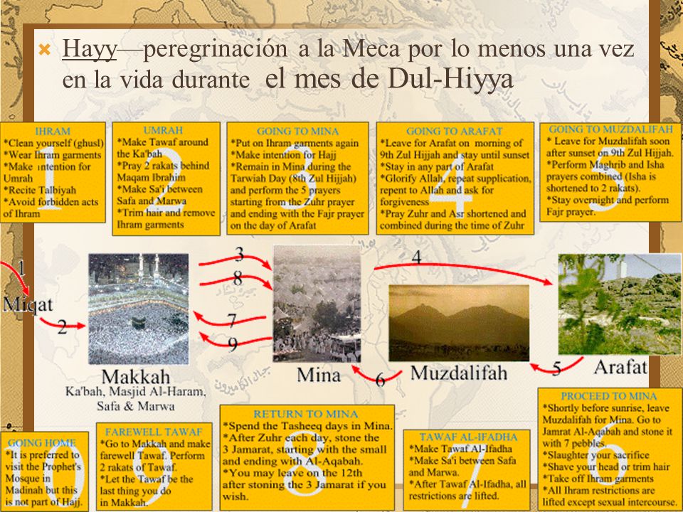 Hayy—peregrinación a la Meca por lo menos una vez en la vida durante el mes de Dul-Hiyya