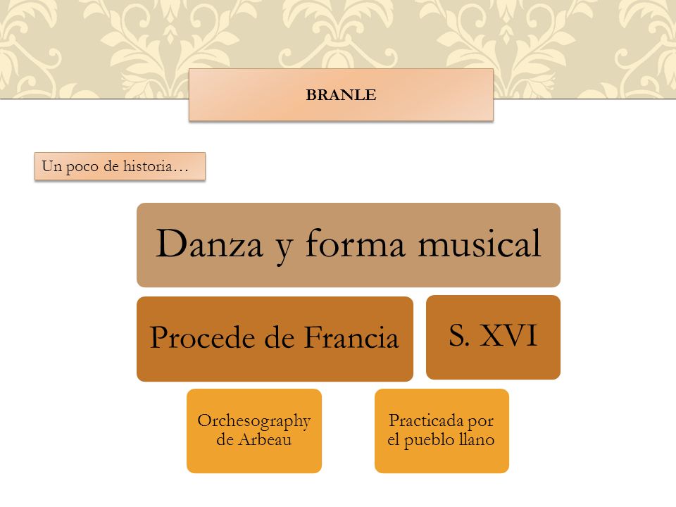 Danza y forma musical Procede de Francia S. XVI