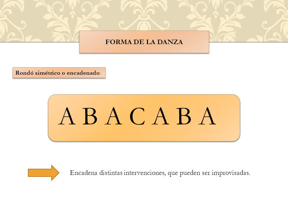 A B A C A B A Forma de la danza