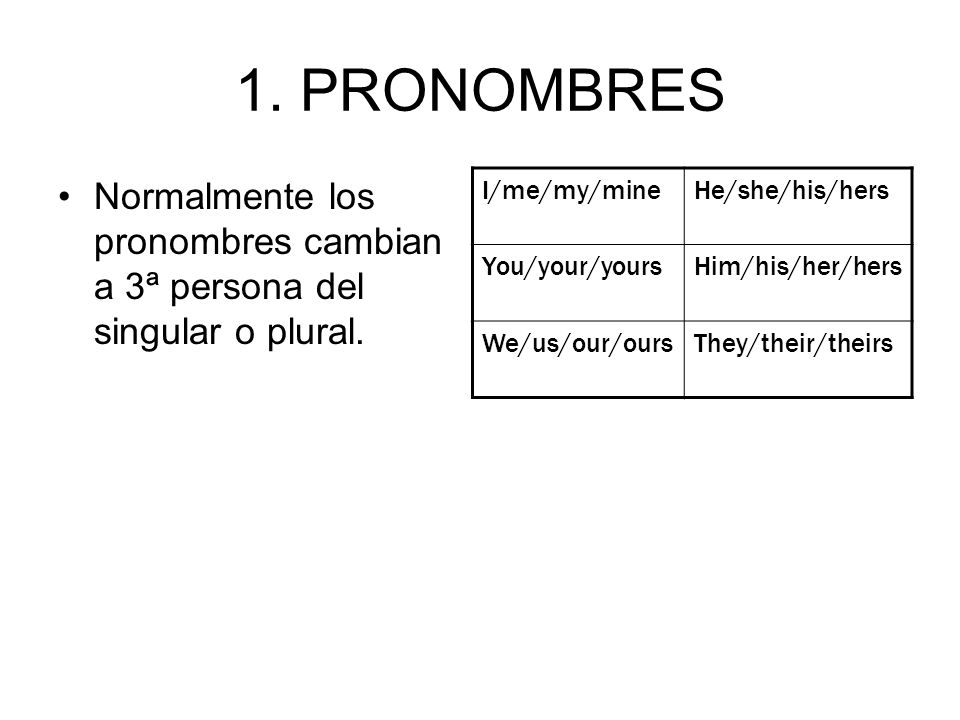 1. PRONOMBRES Normalmente los pronombres cambian a 3ª persona del singular o plural. I/me/my/mine.