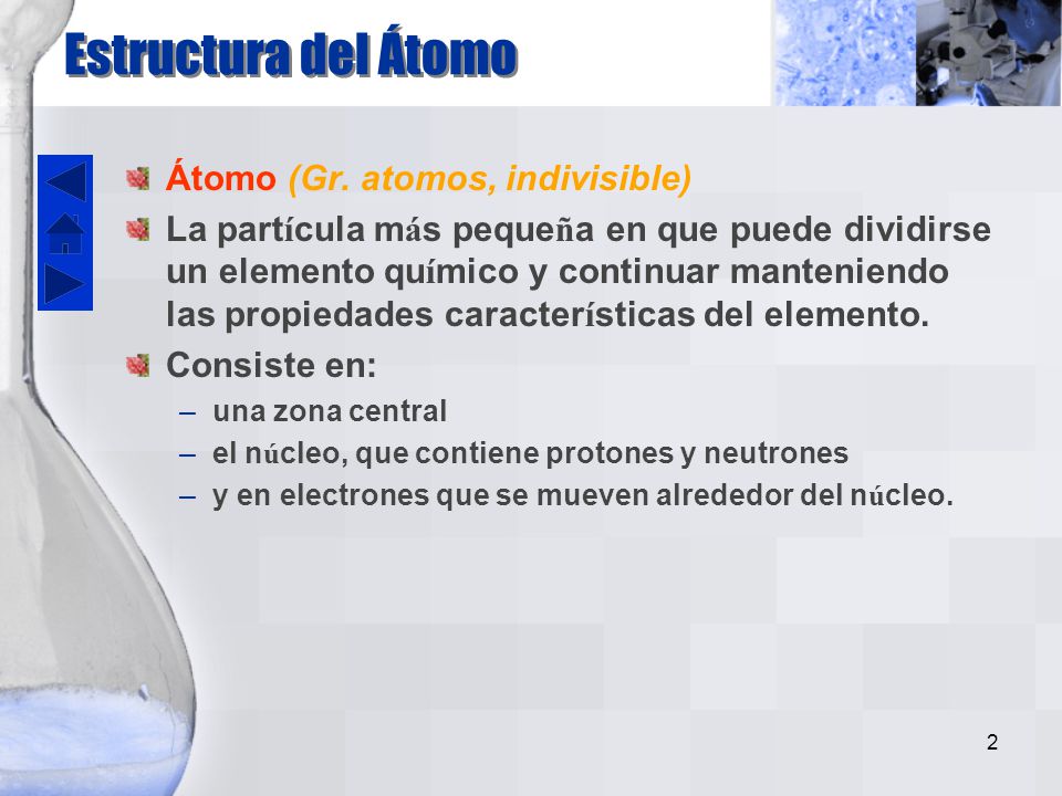 Estructura del Átomo Átomo (Gr. atomos, indivisible)