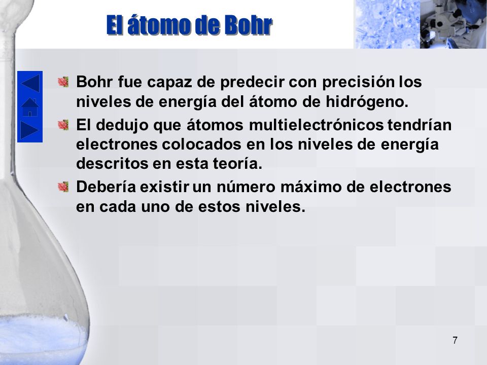 El átomo de Bohr Bohr fue capaz de predecir con precisión los niveles de energía del átomo de hidrógeno.