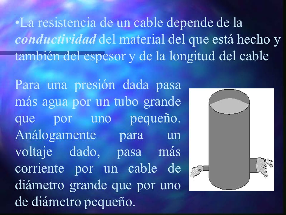 La resistencia de un cable depende de la conductividad del material del que está hecho y también del espesor y de la longitud del cable