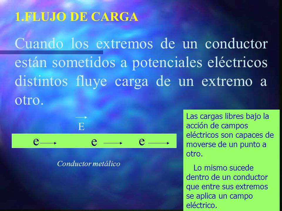 FLUJO DE CARGA Cuando los extremos de un conductor están sometidos a potenciales eléctricos distintos fluye carga de un extremo a otro.