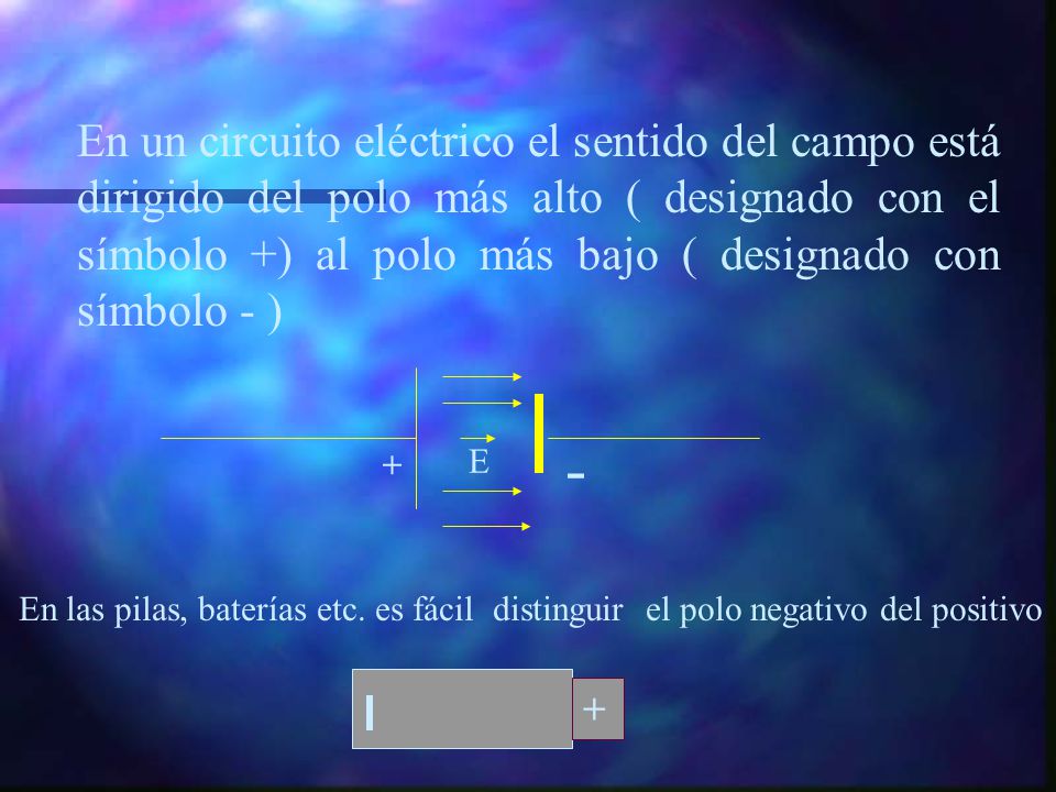 En un circuito eléctrico el sentido del campo está dirigido del polo más alto ( designado con el símbolo +) al polo más bajo ( designado con símbolo - )