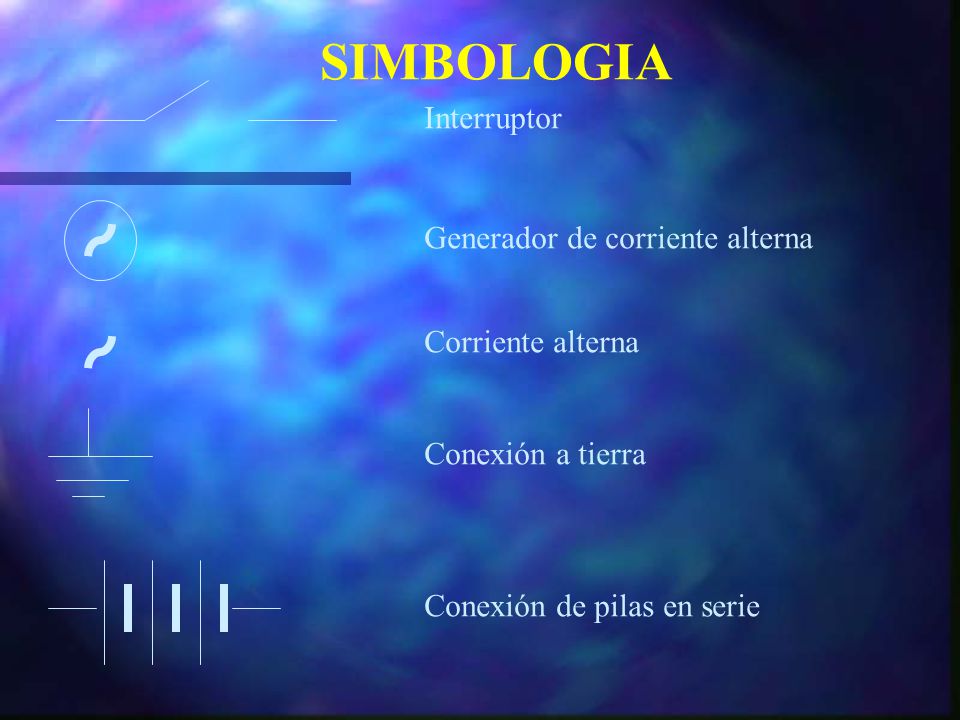 SIMBOLOGIA Interruptor Generador de corriente alterna