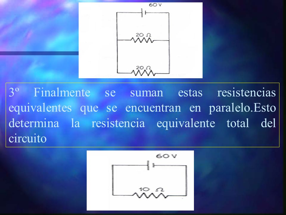 3º Finalmente se suman estas resistencias equivalentes que se encuentran en paralelo.Esto determina la resistencia equivalente total del circuito