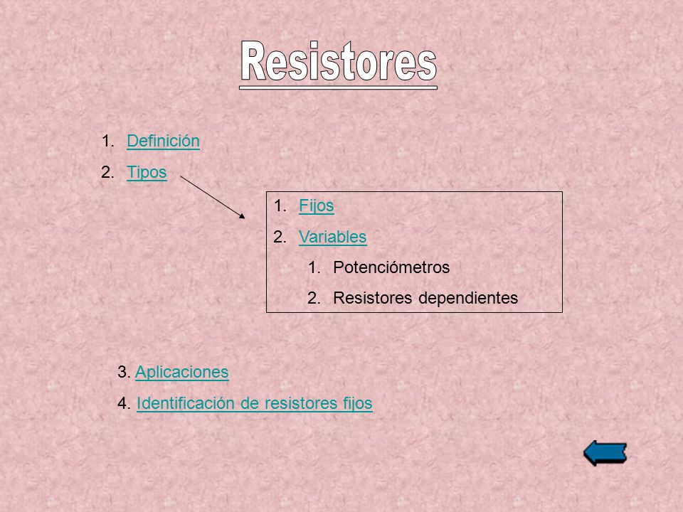 Resistores Definición Tipos Fijos Variables Potenciómetros
