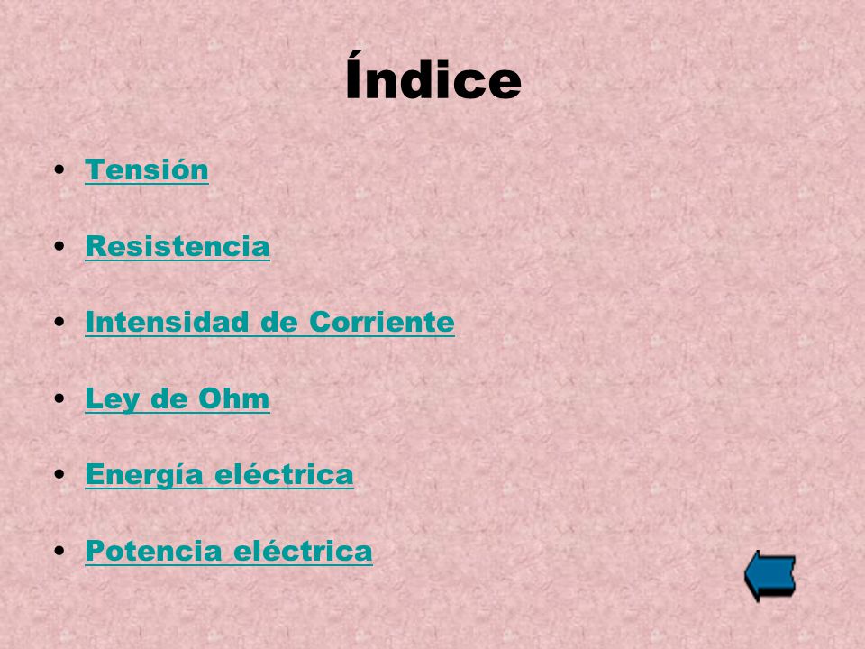 Índice Tensión Resistencia Intensidad de Corriente Ley de Ohm