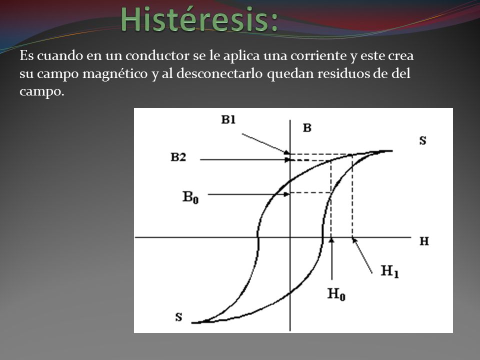 Histéresis: Es cuando en un conductor se le aplica una corriente y este crea su campo magnético y al desconectarlo quedan residuos de del campo.