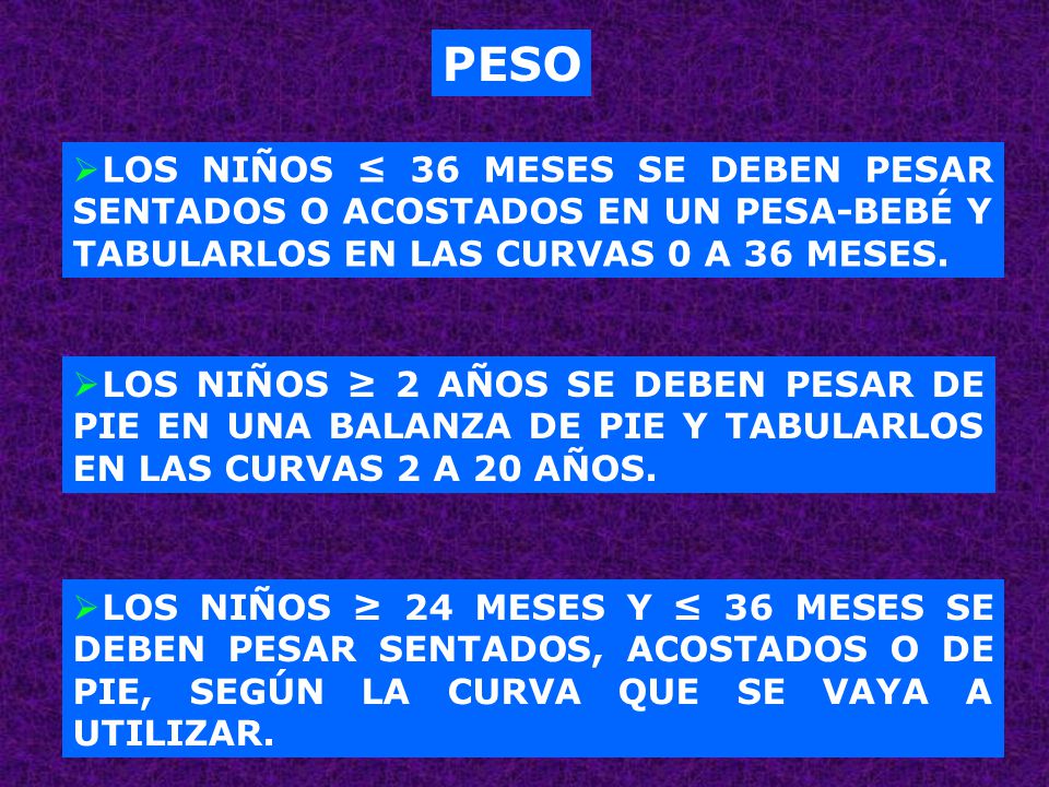 PESO LOS NIÑOS ≤ 36 MESES SE DEBEN PESAR SENTADOS O ACOSTADOS EN UN PESA-BEBÉ Y TABULARLOS EN LAS CURVAS 0 A 36 MESES.